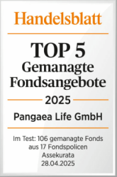 Pangaea Life Top 5 Gemanagte Fondsangebote 2025